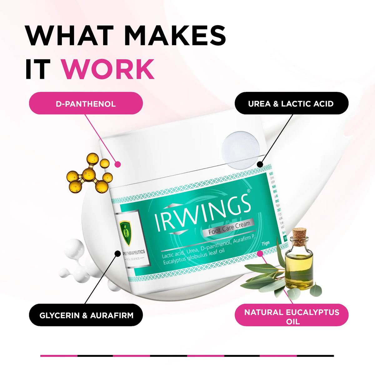 Foot Care Cream for Dry, Rough & Cracked Heels