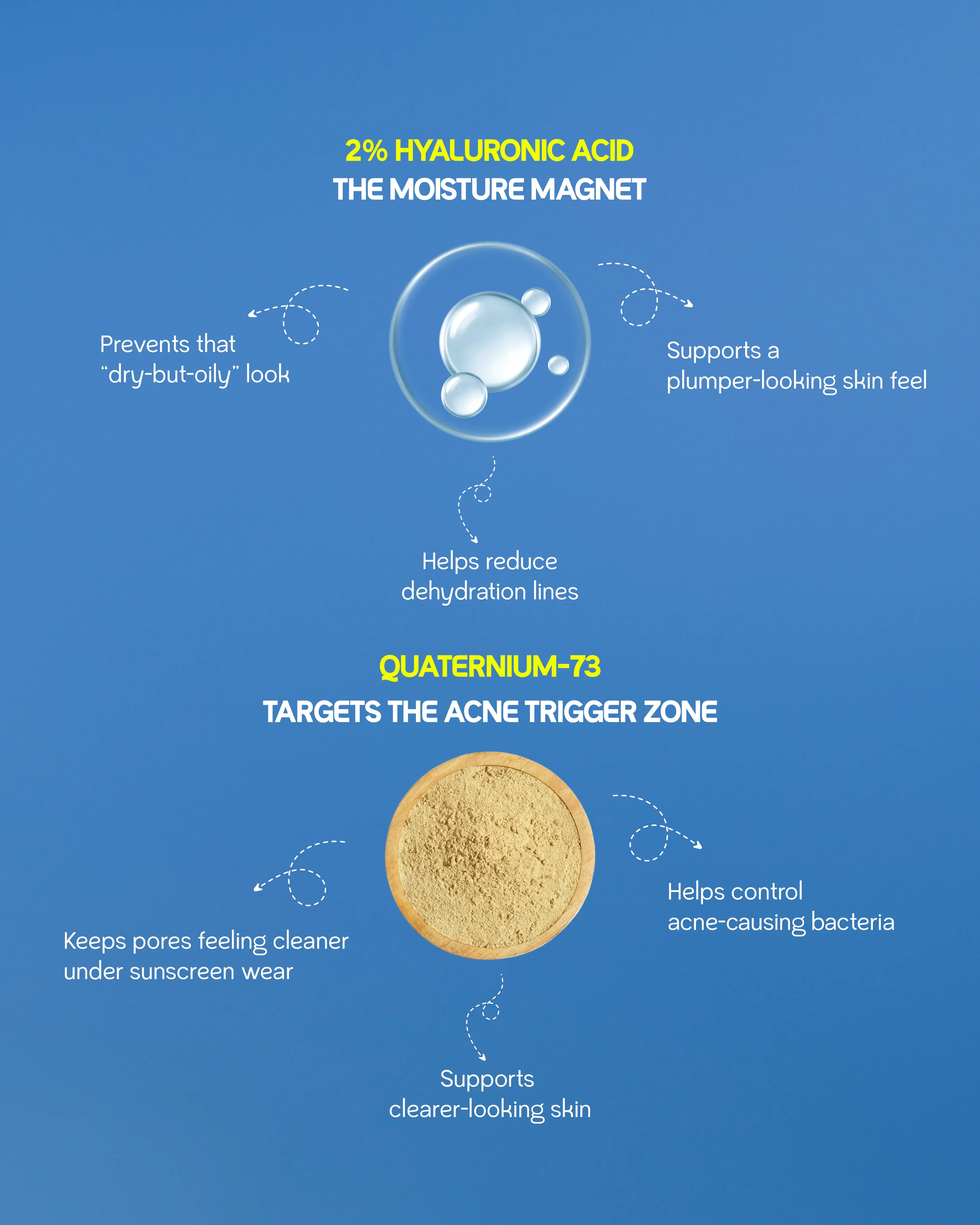 IRWINGS 2% Hyaluronic Sunscreen Hydra Gel SPF 50 PA++++ | Hydrating, Lightweight & Non-Greasy | Sunscreen for Oily & Acne-Prone Skin